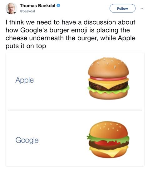 hamburger emoji controversy